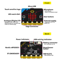 1 x RAW Customer Returns KEYESTUDIO BBC Micro bit V2 Go microcontroller with battery cage, soft silicone case for LED display, motion detection, animated patterns and programmable buttons - RRP €33.89