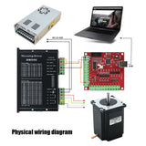 1 x RAW Customer Returns Single shaft 8mm CNC router set, 3 axis, 3 DM542 stepper motor drivers and Nema23 1200g in motor mach3 USB interface board power supply - RRP €194.62