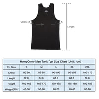 3 x RAW Customer Returns HomyComy undershirt men s fine rib cotton sleeveless tank top 3-pack black XL - RRP €74.97