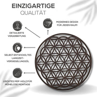 1 x RAW Customer Returns KUINEA Flower of Life Wall Decoration I Wall Decoration Wood Colour Anthracite Wall Decoration I Wall Decoration for Home, Office, Bedroom, Living Room and Kitchen I Wall Decoration Living Room I Mural I Wall Pictures - RRP €35.28