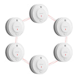 1 x RAW Customer Returns X-Sense networked smoke detector with 10-year battery, fire alarm with mute function, complies with EN 14604 standard, SD19-W, set of 6 - RRP €139.99