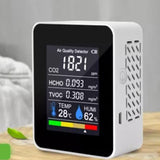 1 x RAW Customer Returns CO2 Carbon Dioxide Detector, Battery Operated Indoor Air Quality Monitoring HCHO TVOC Temp Humi 5-in-1 Meter for Travel, Home, Car - RRP €19.98