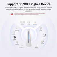 1 x RAW Customer Returns SONOFF LAN ZigBee Hub, iHost Local Smart Home Hub, ZigBee 3.0 Gateway, Local Data Storage Control Scenes Automation, Compatible with SONOFF and ZigBee Devices, DDR4 4G  - RRP €103.21