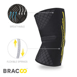 1 x RAW Customer Returns Bracoo KE92 Knee Sleeve for Men and Women Elastic knee support with compression effect and side stabilizers - ideal for running, volleyball, fitness, sports and everyday life black, M  - RRP €13.99