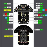 1 x RAW Customer Returns GeeekPi DeskPi MicroCar, BBC Microbit V2.2 Starter Kit, Micro Bit DIY Programmable Robot Car Kit, Car Brand Code Graphic Coding with Tutorial, for Teenagers Adults Educational Project - RRP €59.99