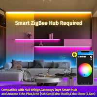 1 x RAW Customer Returns GIDEALED 2 Pack Smart ZigBee 3.0 LED Controller 2 Outputs for 4 Pin RGB LED Strip Dimming Compatible with Hub Bridge, Amazon Echo Plus, Echo Show 2Gen App Alexa Voice Control Ambiance Lighting - RRP €29.99