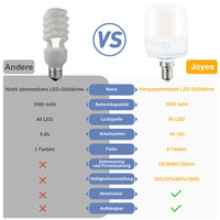 1 x RAW Customer Returns Joyes USB-C Rechargeable Light Bulb E14 - Dimmable, Remote Control, 4 Color Temperatures, Timing, 7W Smart Battery Light Bulb for Outdoor Camping, Emergency Light, Removable Holder - RRP €32.87