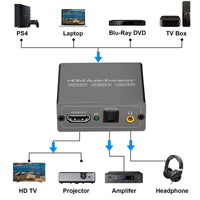 1 x RAW Customer Returns HDMI Audio Extractor Optical Adapter HDMI Audio Splitter HDMI to Optical 3.5mm Audio Converter RCA L R Stereo Output Supports 4K30Hz PCM for PS5 4 Xbox Projectors DVI Monitor - RRP €21.6