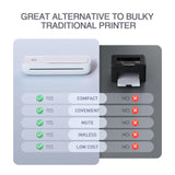 1 x RAW Customer Returns Bisofice A81 Mobile Printer A4 Bluetooth Thermal Printer A4 Printer Small Compact Portable Printer Support Thermal Paper A4, Compatible with Android iOS Mac - RRP €115.96