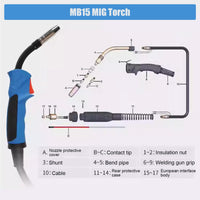 1 x RAW Customer Returns MIG MAG welding torch MB 15AK, hose package shielding gas 4M, Euro central connection, welding machine MIG MAG accessories, light flexible head for welding machines CO welding 4 meters  - RRP €50.74