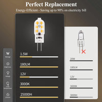 1 x RAW Customer Returns DiCUNO G4 LED lamps, warm white 3000K, 1.5W G4 LED bulbs replaces 15-20W halogen lamps, 180lm in 360 beam angle, 12V incandescent lamp, G4 pin base, 85Ra, no flicker, not dimmable, set of 10 - RRP €11.09