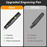 1 x RAW Customer Returns 100 in 1 Electric Engraving Pen, Multifunctional Engraving Device, Rechargeable Engraving Pen, Engraving Device with 100 Accessories, Engraving Tool for DIY Wood Metal Glass Stone Plastic Jewelry - RRP €30.78