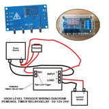 3 x RAW Customer Returns PEMENOL Timer Relay Delay DC 5V 12V 24V 36V On Off Control Switch Trigger Cycle Time Switch Relay Module Dual MOS Digital Programmable for Smart Home Automatic Controller - RRP €40.2