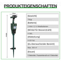 1 x RAW Customer Returns Aqualin Garden Waterjet Animal Repeller Dogs Drive Away Cats Martens Raccoons Wild Animals - RRP €39.99
