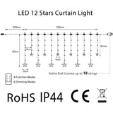 2 x Brand New Mixed lighting - RRP €40.9