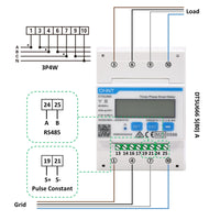 1 x RAW Customer Returns CHINT DTSU666 Three Phase DIN35mm Electronic Smart Energy Meter Electricity Meter 5 80 A Direct Connection with RS485 Modbus RTU, MID Certificate, Not Compatible with Inverter  - RRP €97.99