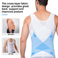 1 x RAW Customer Returns Odoland Men s Body Shaping Undershirt 3 Pack Tummy Control Compression Shirt Men s Shapewear Undershirt Body Shaper Tank Tops, Medium Black White White  - RRP €30.24