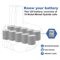 1 x RAW Customer Returns Exmate NI-MH battery 12V 4.5Ah for Bosch BAT043 BAT045 BAT120 PSB12VE-2 PSB 12 VE-2 PSR12VE-2 PSR1200 PSR12-2 2607335249 2607335261 - RRP €36.38