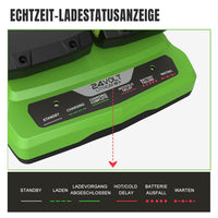 1 x RAW Customer Returns XNJTG 24V Dual Port Charger Replacement for Greenworks 24V Charger G24X2UC2 G24X2C G24C Compatible with Greenworks 24V Batteries - RRP €38.99