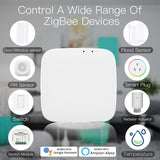 1 x RAW Customer Returns MoesGo Tuya ZigBee Smart Gateway Hub Smart Home Remote Control Automation Control Center for all Tuya ZigBee Smart Products - RRP €28.21