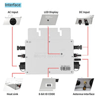 1 x RAW Customer Returns WVC - 700W Waterproof Solar Grid Tie Microinverter WIFI Control Automatic Identification DC to AC Micro Inverter 120 230V - RRP €196.84