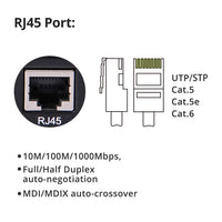 1 x RAW Customer Returns 10Gtek Gigabit Ethernet media converter, with built-in 1Gb multi-mode SC transceiver, multi-mode dual SC fiber connector, 850nm, 550-meter - RRP €30.36