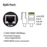 1 x RAW Customer Returns 10Gtek Gigabit Ethernet media converter, with built-in 1Gb multi-mode SC transceiver, multi-mode dual SC fiber connector, 850nm, 550-meter - RRP €30.36