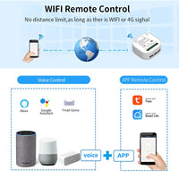 1 x RAW Customer Returns MOES Wireless RF433 and WiFi light switch remote control, no battery, no wiring, no hub required, compatible with Alexa Google Home, Smart Life Tuya APP, 2 pieces switches, 1 receiver - RRP €39.99