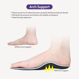 1 x RAW Customer Returns 3ANGNI Arch Support Insole - Orthotic Inserts for Pain Relief from Flat Feet, Plantar Fasciitis, Metatarsalgia - Valgus Pronation Orthopedic Insoles Men Women - RRP €20.32