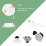 1 x RAW Customer Returns Recessed LED Spotlights for Plasterboard, 5W Equivalent to 40W, Cold White Light 6000K Ultra-thin Ceiling Lights for Indoor Plasterboard, Round Metal, Slim Downlights, Hole 75-95mm, Set of 36 - RRP €89.99