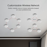 1 x RAW Customer Returns X-Sense networked smoke detector with 10-year battery, fire alarm with mute function, complies with EN 14604 standard, SD19-W, set of 12 - RRP €229.99