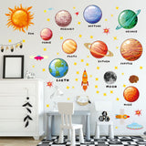 10 x Brand New Arquiel Wall Sticker Solar System Planets Wall Decal Space Wall Decoration for Children s Room Bedroom Living Room - RRP €107.4