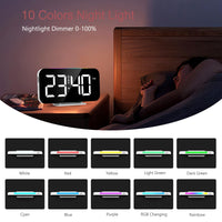 1 x RAW Customer Returns LOFICOPER LED Digital Alarm Clock, 6.6 Modern Table Clock with 10 RGB Night Light Modes, 5 Brightness, 3 Volume Adjustable, Dual Alarms, 12 24H, Snooze, Type-C - RRP €18.38