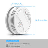 1 x RAW Customer Returns BSEED Smart smoke detector, smart home fire detector, WiFi smoke detector with app notification, works with Google Home Amazon Alexa, networked smoke detectors with 85 dB according to CE EN 14604 standard, pack of 1 - RRP €27.32