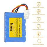 1 x RAW Customer Returns Joiry 20V 3500mAh Li-ion replacement battery for Worx Landroid S300, S 390m2, S Basic, S300i, S450i, S500i, S700i, WR100SI, WR101SI, WR102SI, WR103SI, WR104SI, WR105SI, WR105SI.1, WR106SI, WR115MI - RRP €56.46