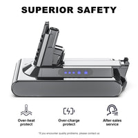 1 x RAW Customer Returns V10 battery 6.0Ah replacement battery for Dyson V10 Animal, V10 Absolute, V10 Mot rhead, V10 Animal, V10 Fluffy handheld vacuum cleaner - RRP €46.38