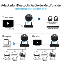 1 x RAW Customer Returns 1Mii Bluetooth 5.3 Transmitter Receiver for TV, aptX Low Latency Hi-Fi Bluetooth Audio Emitter Adapter, with Optical Input Output RCA AUX, Dual Link to 2 BT Headphones, Stereo, Long Range - RRP €40.03