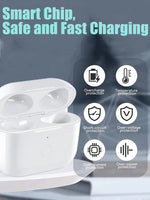 1 x RAW Customer Returns Custodia di Ricarica wireless compatible with Air Pod 3rd, Wireless Charging Case auricolari not included with Bluetooth connection for Ricarica wireless - RRP €35.99