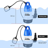 1 x RAW Customer Returns DEKO Portable Submersible Pump 400W 8000L H Clean Dirty Water Pump Pool Garden Bath Pond Drain with Float Switch and 10m Long Cable Blue - RRP €44.26