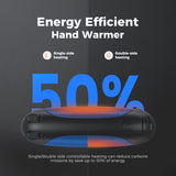 38 x Brand New OCOOPA Rechargeable Hand Warmers, Battery Replaceable Heater ONE Two Side Controllable 5 Heating Modes 12 Hours Long Lasting Time Latest Technology Gift for Men -Union 5 - RRP €766.08