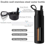 1 x RAW Customer Returns Stainless Steel Drinking Bottle with Straw 700ml 940ml Insulated Water Bottle Leakproof Bicycle Drinking Bottle BPA Free Sports Drinking Bottles for Outdoor Camping Hiking Fitness 700ml, Black  - RRP €20.16