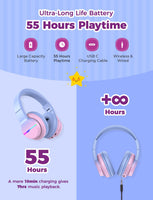 1 x RAW Customer Returns iClever Bluetooth Kids Headphones, Colorful LED Lights, Kids Over-Ear Headphones with 74 85 94dB Volume Limit, 55 Hours Playtime, Bluetooth 5.2, Built-in Microphone BTH12 - RRP €30.24