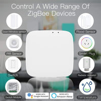 1 x RAW Customer Returns Cloud Even Tuya ZigBee Smart Gateway Hub Bridge Tuya Smart Life App Wireless Remote Control for All Smart Products ZigBee 3.0 Wireless gateway  - RRP €28.67