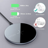 1 x RAW Customer Returns Nillkin Fast Wireless Charger, Qi Wireless Inductive Charging Station for iPhone 13 13 Pro 13 Pro Max 13 Mini iPhone 12 11 XS MAX XR X Series, Samsung Galaxy S22 S21 S20 S10 Note10 S8, AirPods charger - RRP €16.13