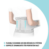 1 x RAW Customer Returns BACK BODYGUARD lumbar belt for women and lumbar belt for men - lumbar belt for back stabilization - lumbar support belt - lumbar support - RRP €22.8