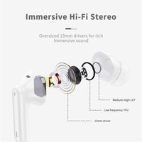 1 x RAW Customer Returns xinwld Bluetooth Headphones, Headphones Wireless Bluetooth 5.3 In Ear Headphones with 4 ENC Noise Cancelling Mic, Wireless Headphones Deep Bass Wireless Earbuds 40Hrs, IP7 Waterproof Earbuds, White - RRP €32.99