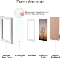 1 x Brand New Nacial Photo Frame 20 x 25cm, Set of 4 Wooden Photo Frames, White Design Wall Photo Frames with Acrylic Glass for Photo Collage - RRP €23.81