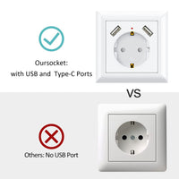 1 x RAW Customer Returns USB socket system 55 mm, 2 pieces protective contact socket with 2 x USB ports 2.8A flush-mounted Schuko wall socket, fits in standard flush-mounted socket, charging smartphone, tablet, white - RRP €18.99