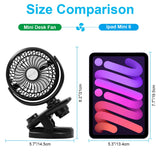 1 x RAW Customer Returns ELZO USB Fan, 5000mAh Quiet Mini Table Fan Clip Fan, Auto Oscillating, 360 Rotation Rechargeable Continuous Speed Portable Fan for Office Stroller, 13cm Leaves - RRP €24.99