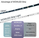 1 x RAW Customer Returns WOWLED TV Backlight RGB LED Strip Lights 1.5m RGB USB LED Strip. - RRP €10.07